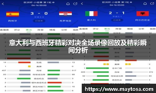 意大利与西班牙精彩对决全场录像回放及精彩瞬间分析